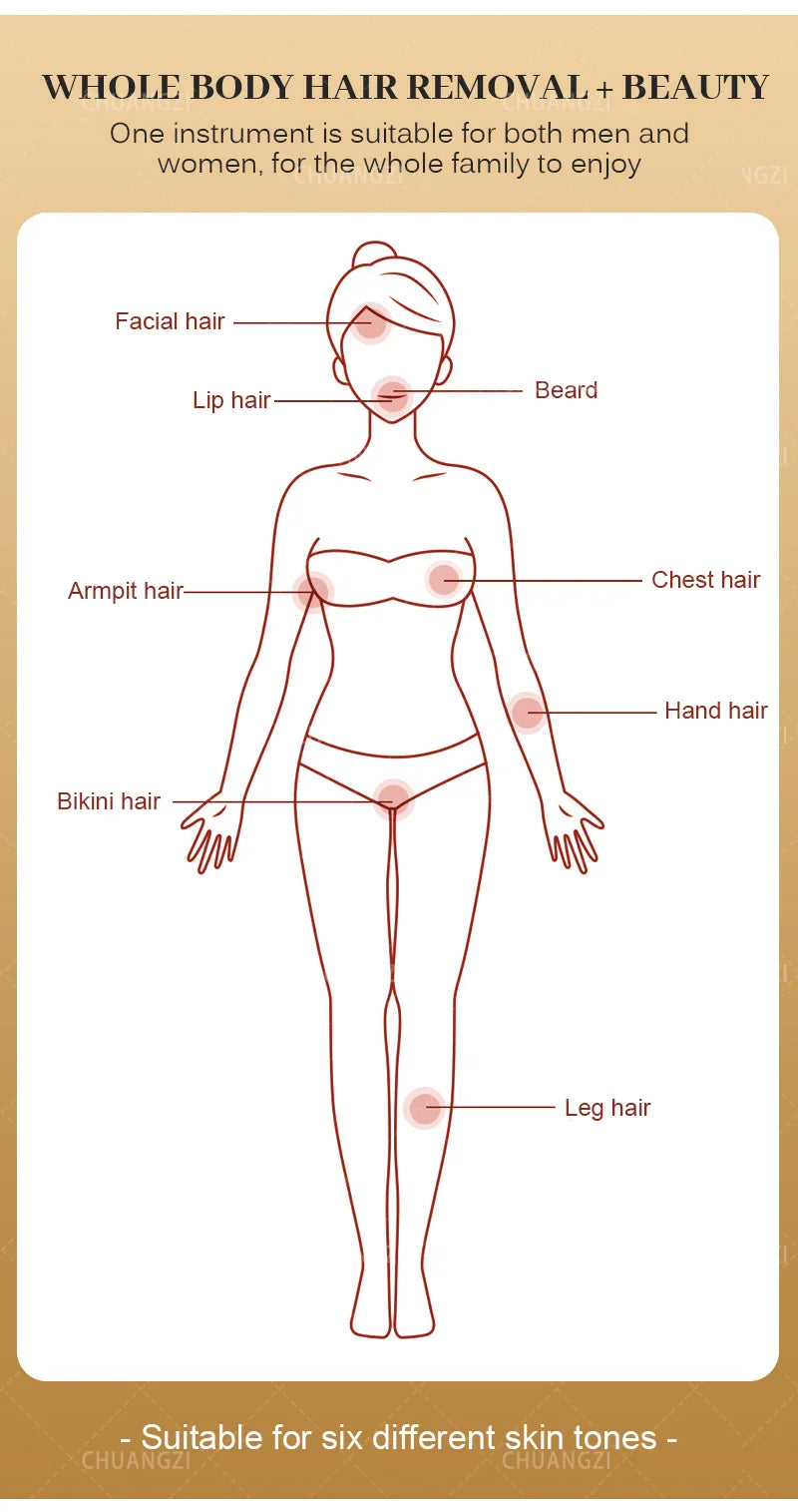 Portable High Power Ice Cooling Triple Laser Hair Removal Machine