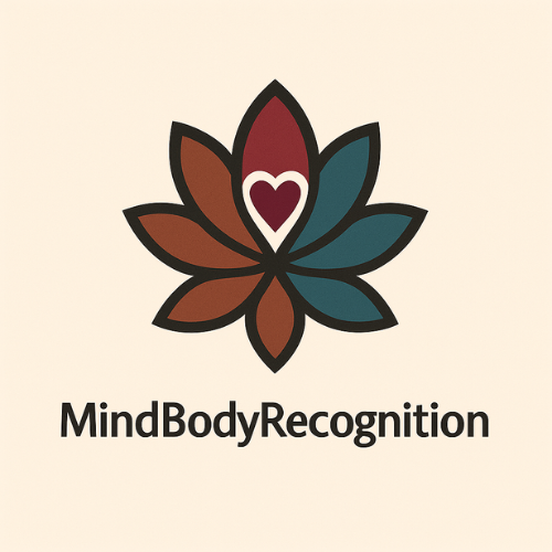 MindBodyRecognition