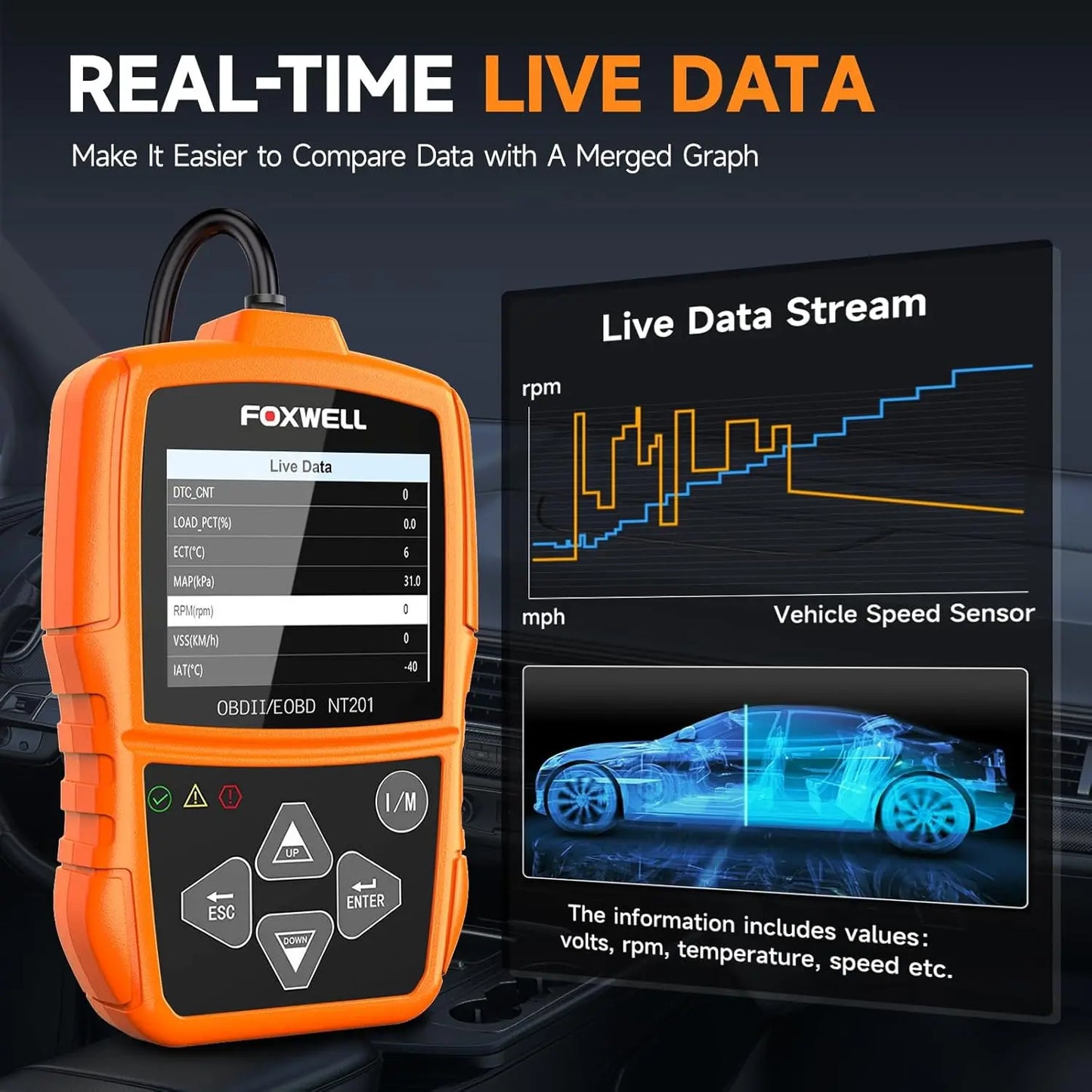 FOXWELL Automotive Engine Scanner