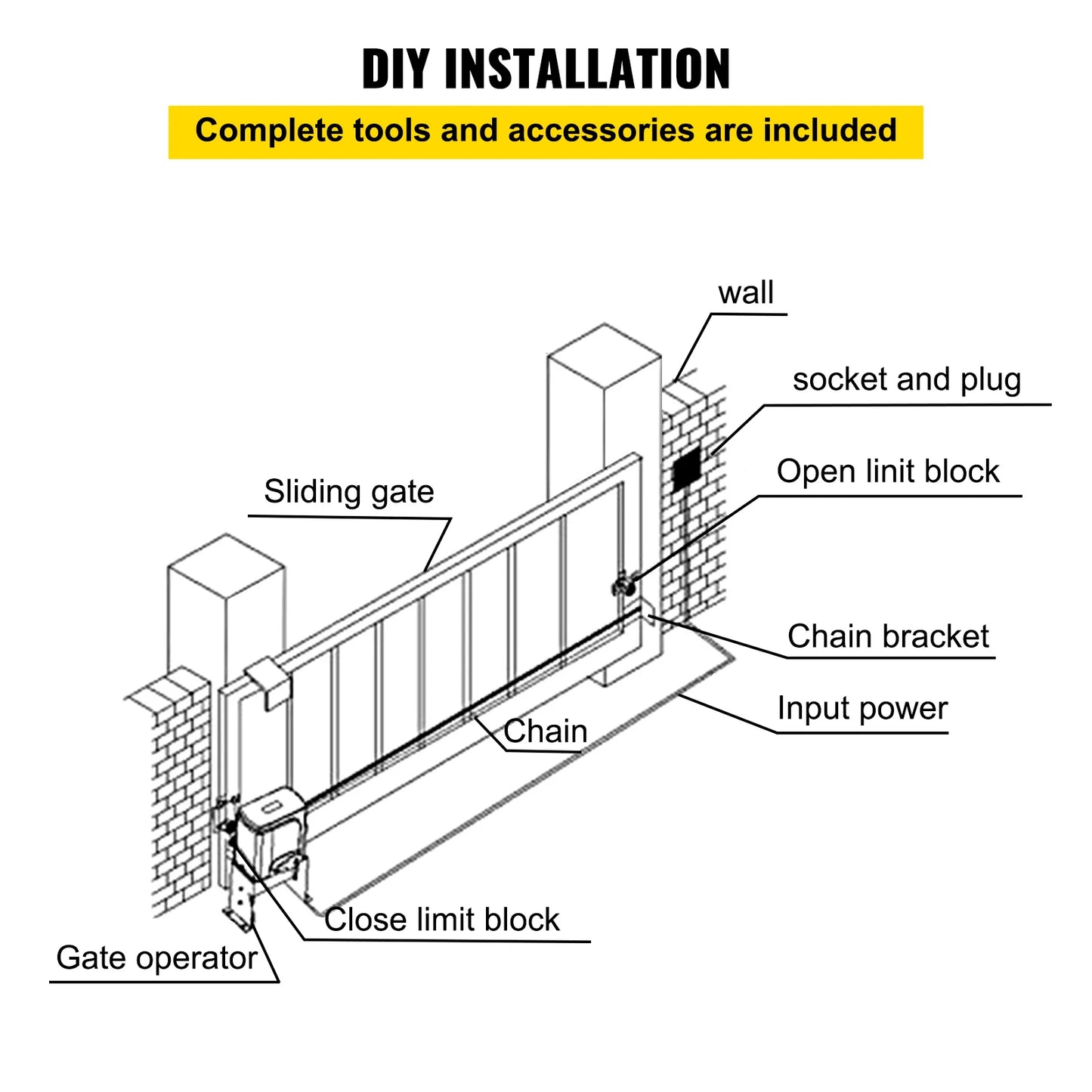 SucceBuy Sliding Gate Opener Electric Operator AC600 1400 lbs with 2 Remote Controllers Move Speed 43 ft Per Min Basic Model