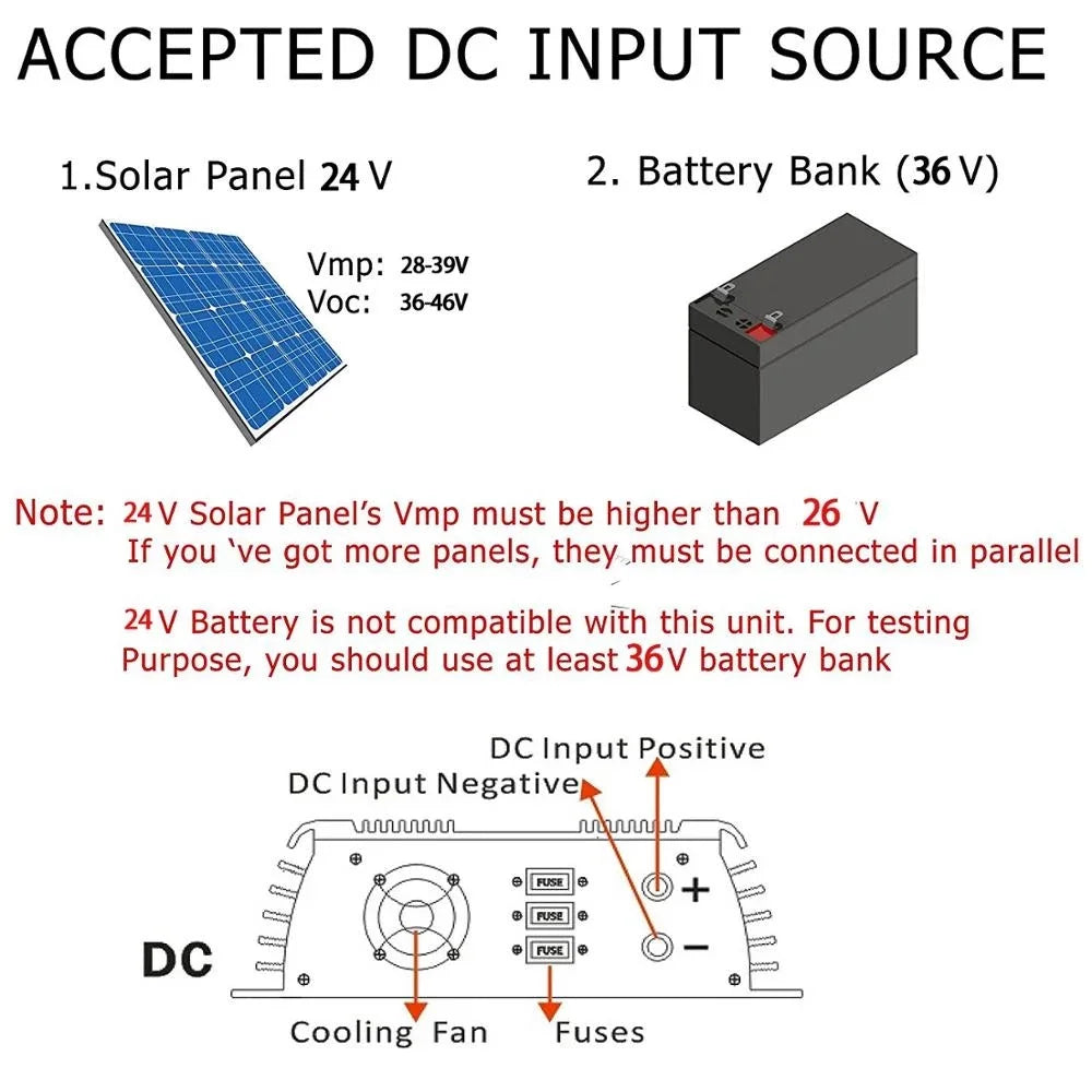 Y&H 1KW Inverter Plug And Play Solar Inverter