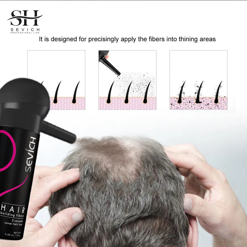 Sevich Keratin Hair Spray to thickening hair appearance
