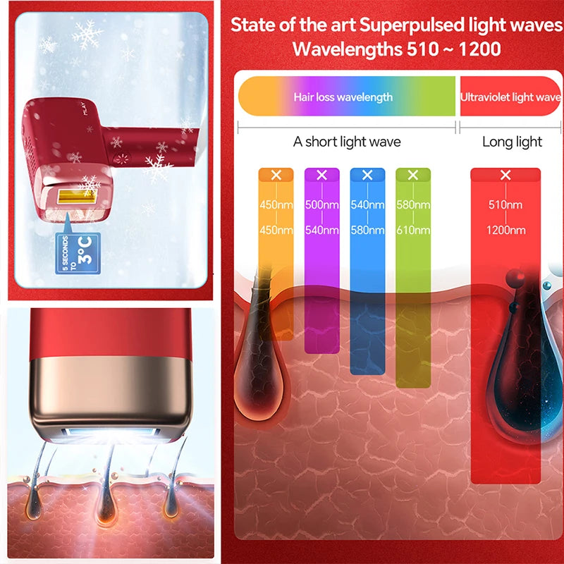 Mlay Lasor Hair Removal Machine