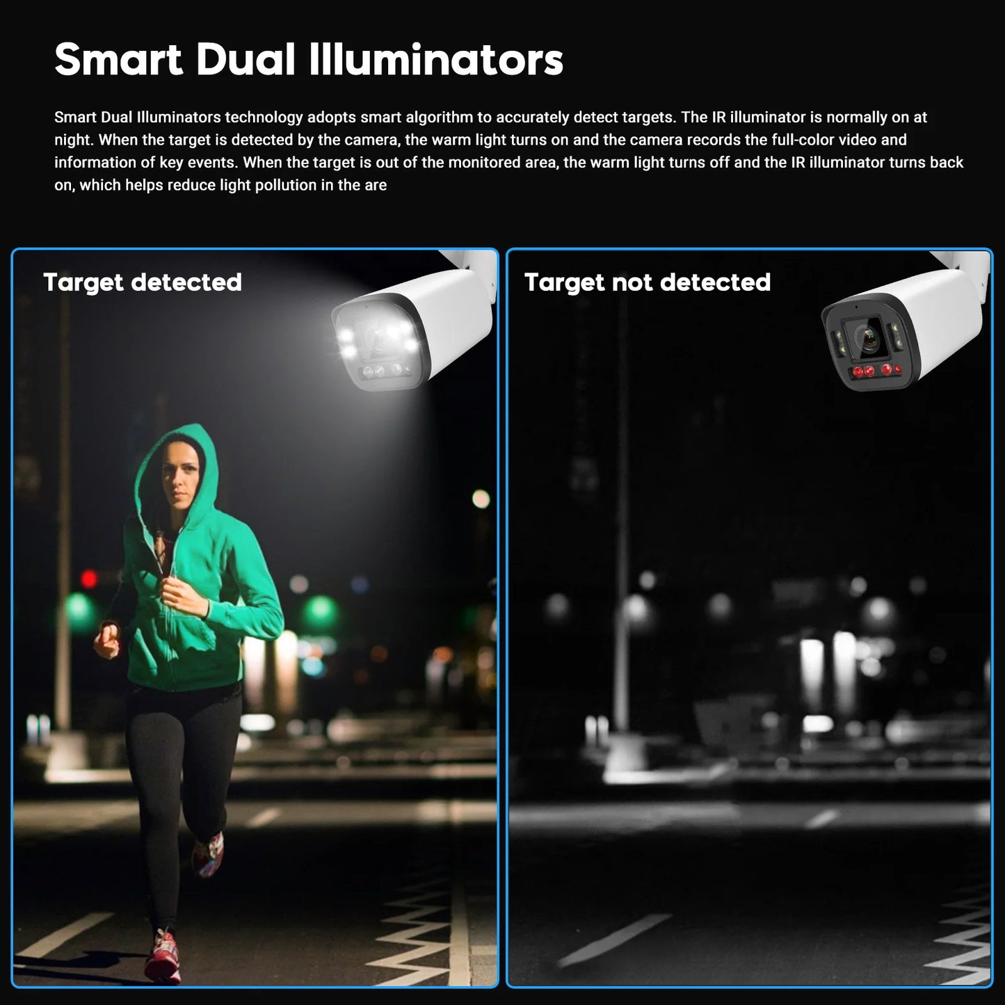 8MP Bullet Video Surveillance Camera w/ Built in Mic and 5X Zoom