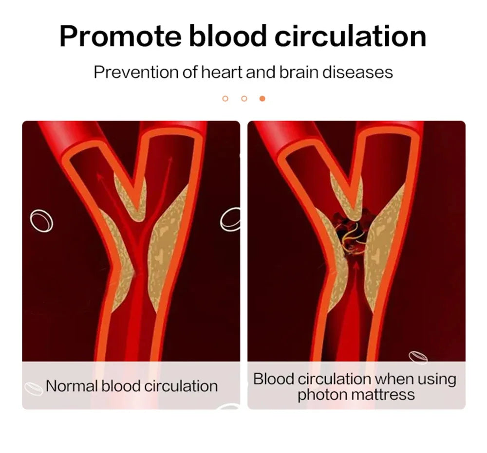 6 Chambers Air Compression Massage System Whole Body Massager Compression Pump Recovery Boots Foot Leg Massage Machine AirWrap