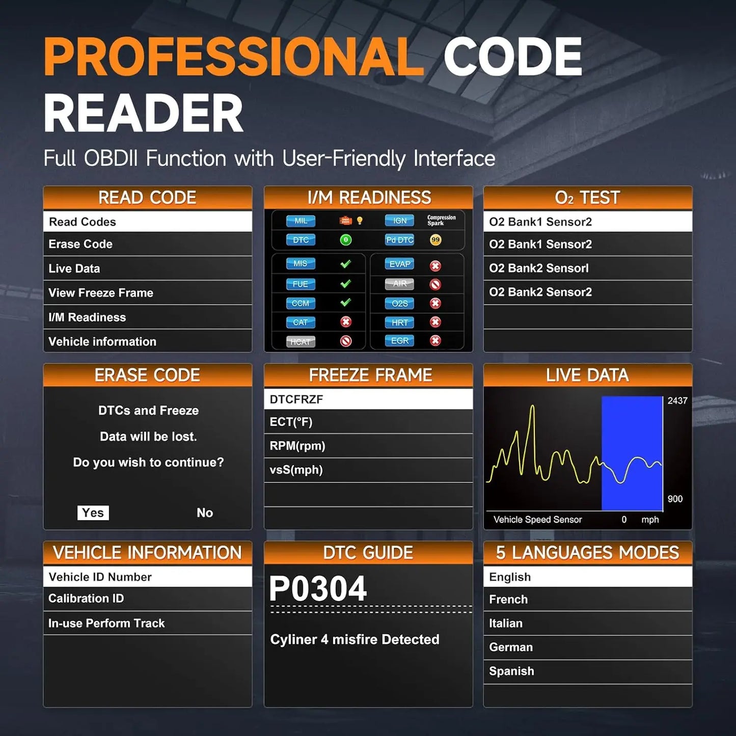 FOXWELL Automotive Engine Scanner