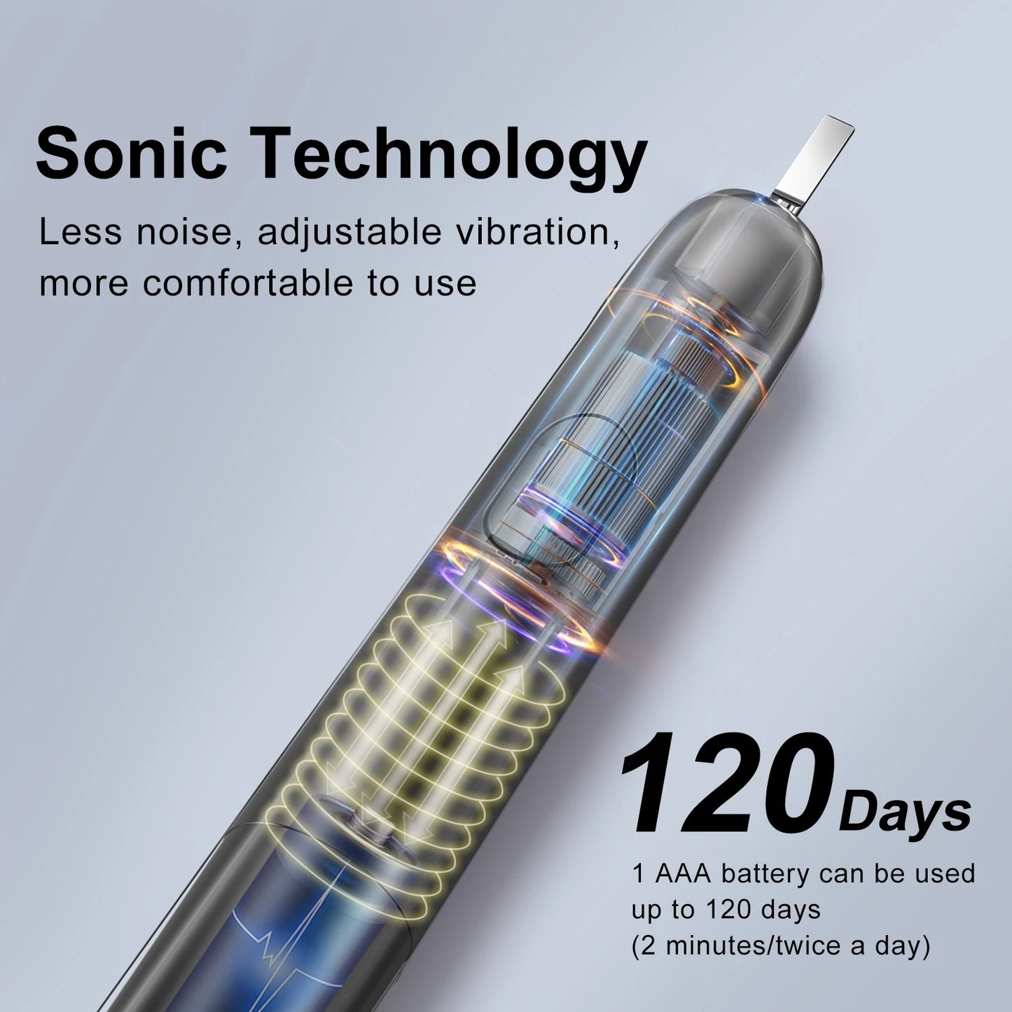 SEAGO Sonic Toothbrush w/ 3 replacement Heads