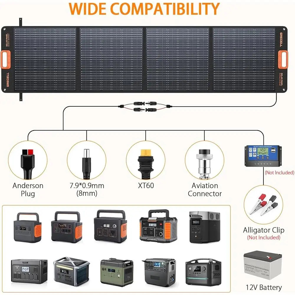Portable 200w solar panel kit