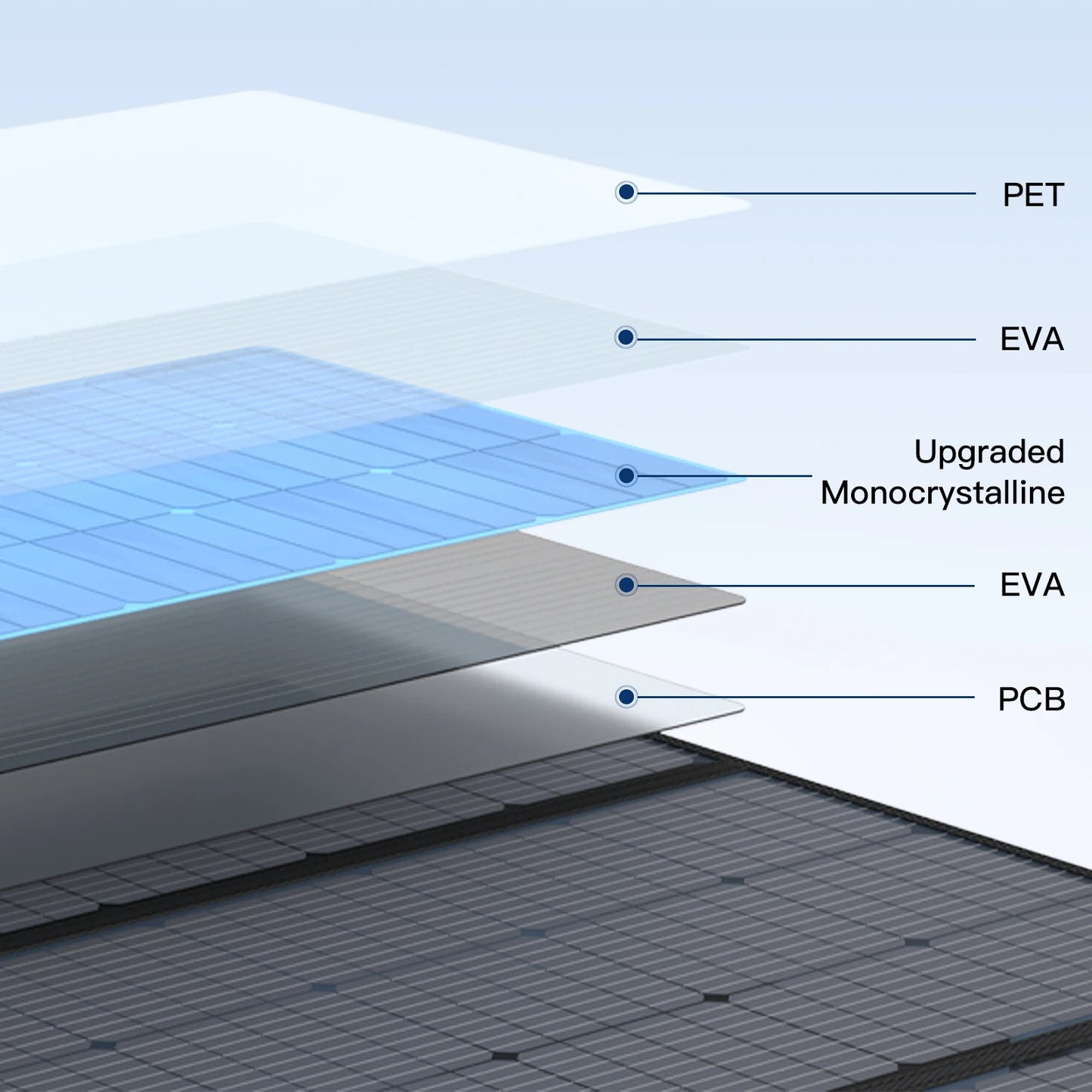 MHPOWOS 400W Portable Solar Panel, Lightweight Foldable  with an Adjustable Kickstand