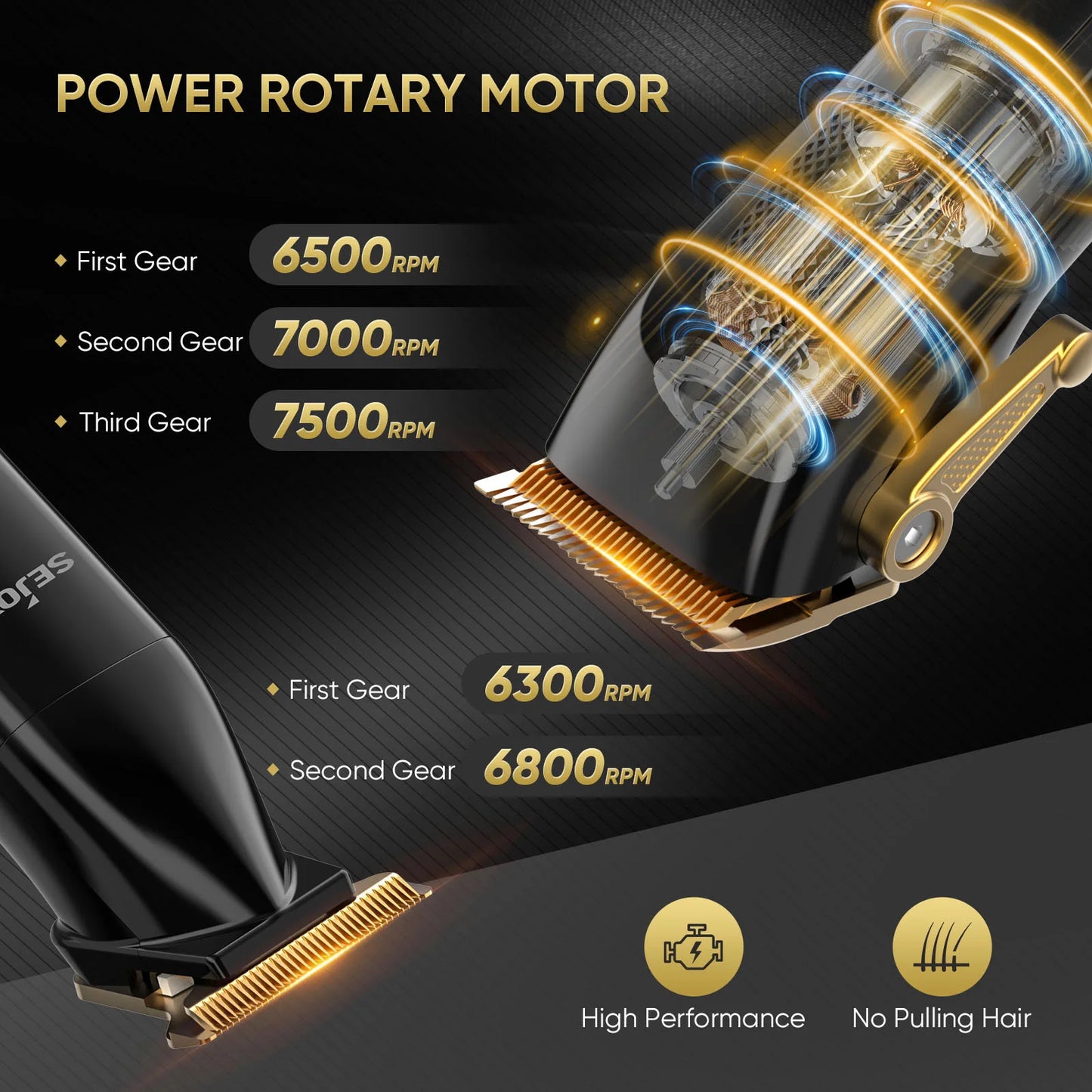 Sejoy Professional rechargeable Electric Hair Clippers Kits