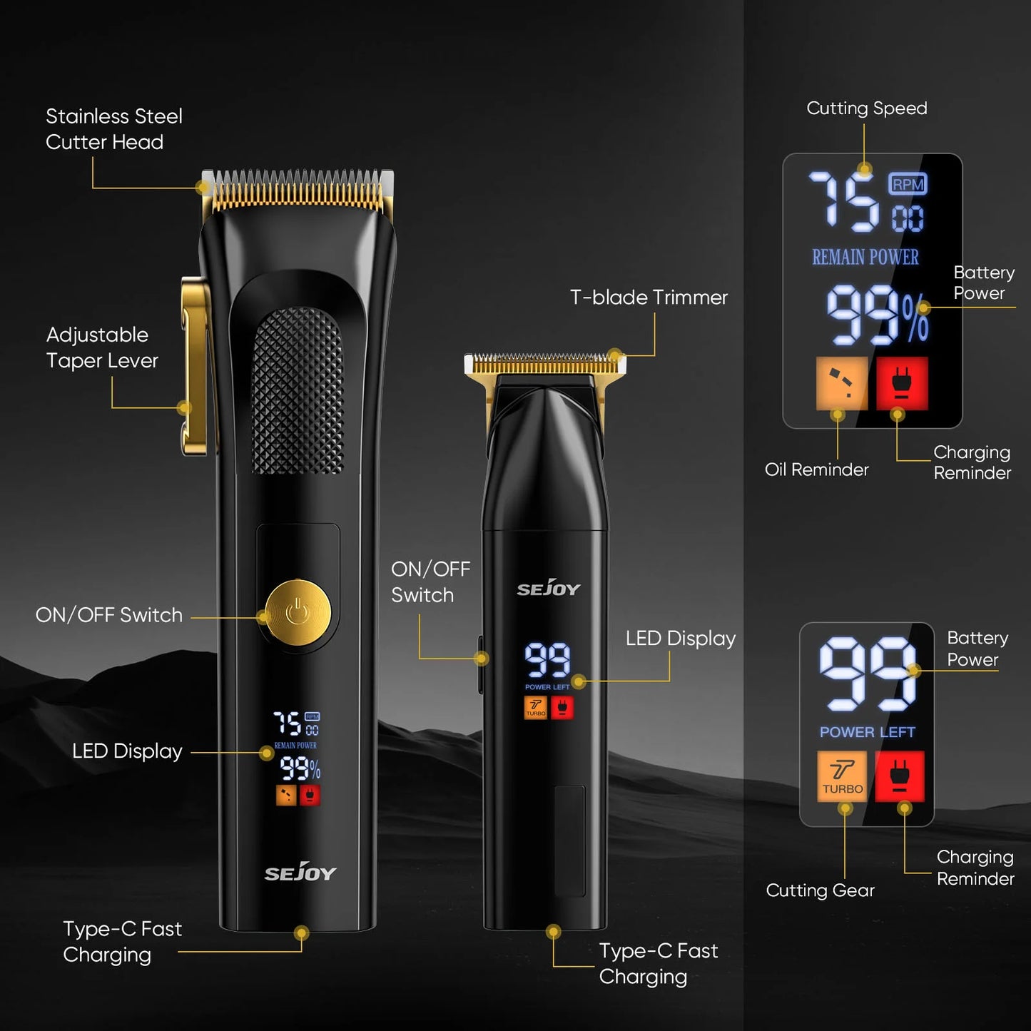 Sejoy Professional rechargeable Electric Hair Clippers Kits