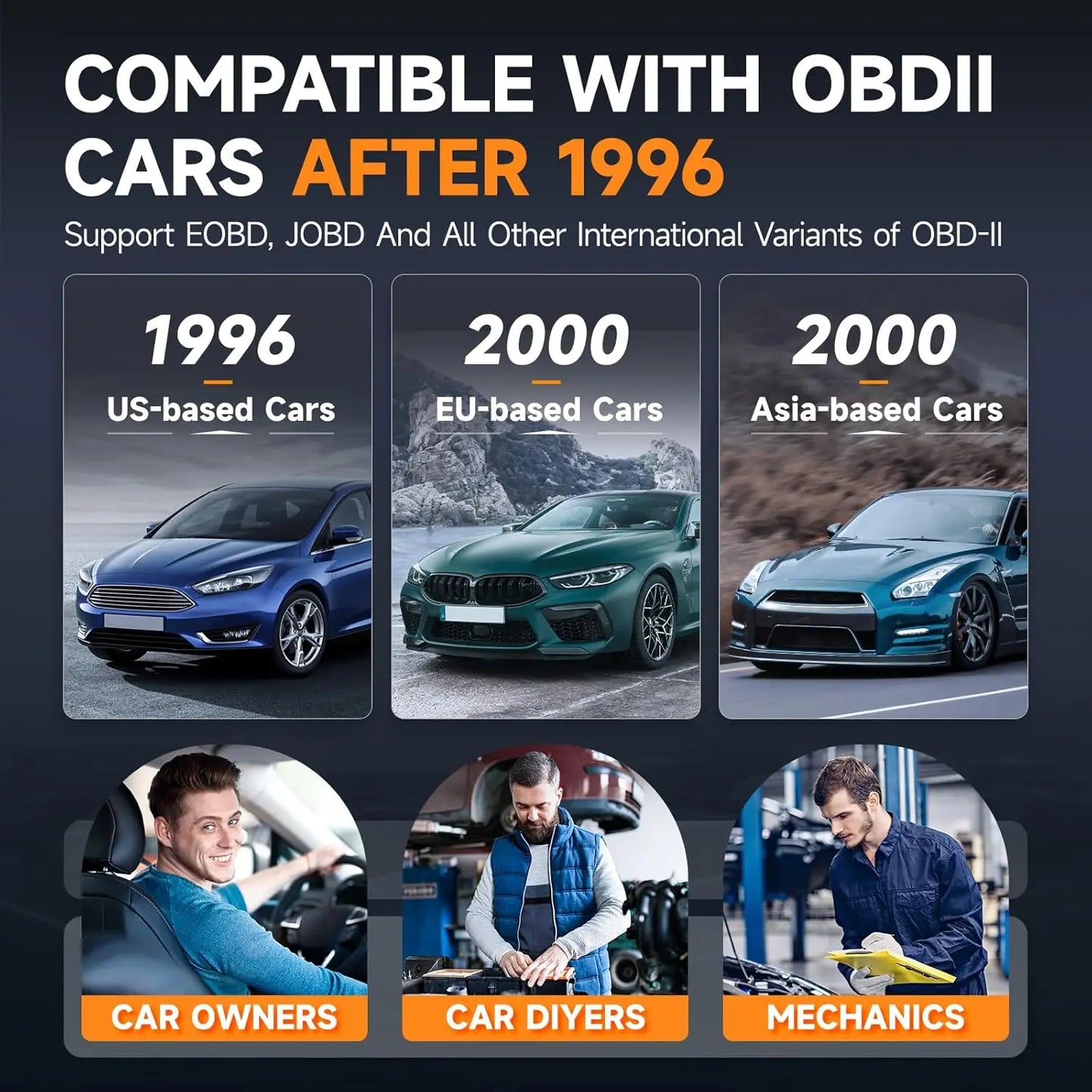 FOXWELL Automotive Engine Scanner